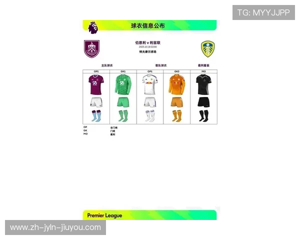 英超最漂亮球队球衣设计风格对比评选